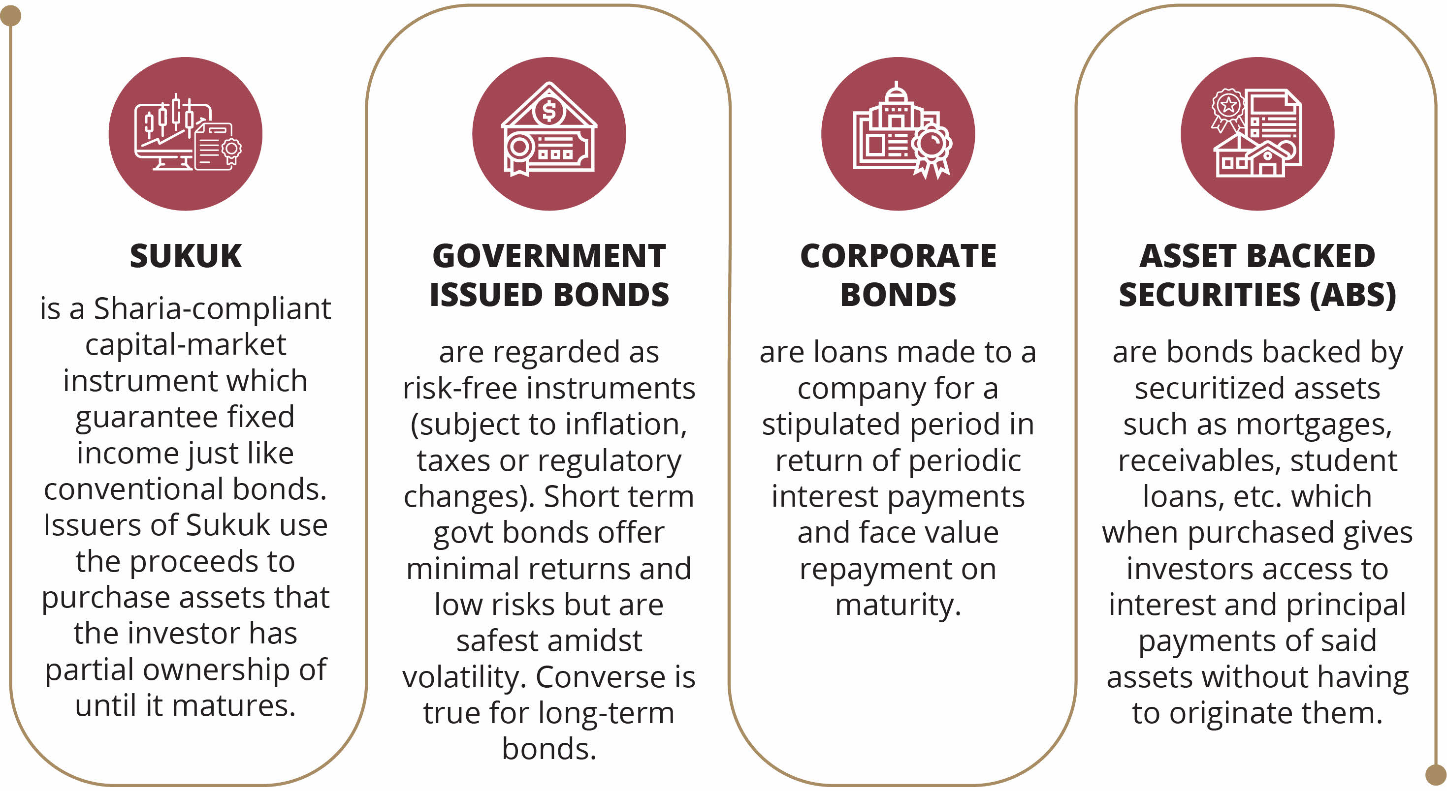 bonds-what-makes-them-a-safe-bet-amidst-market-volatility