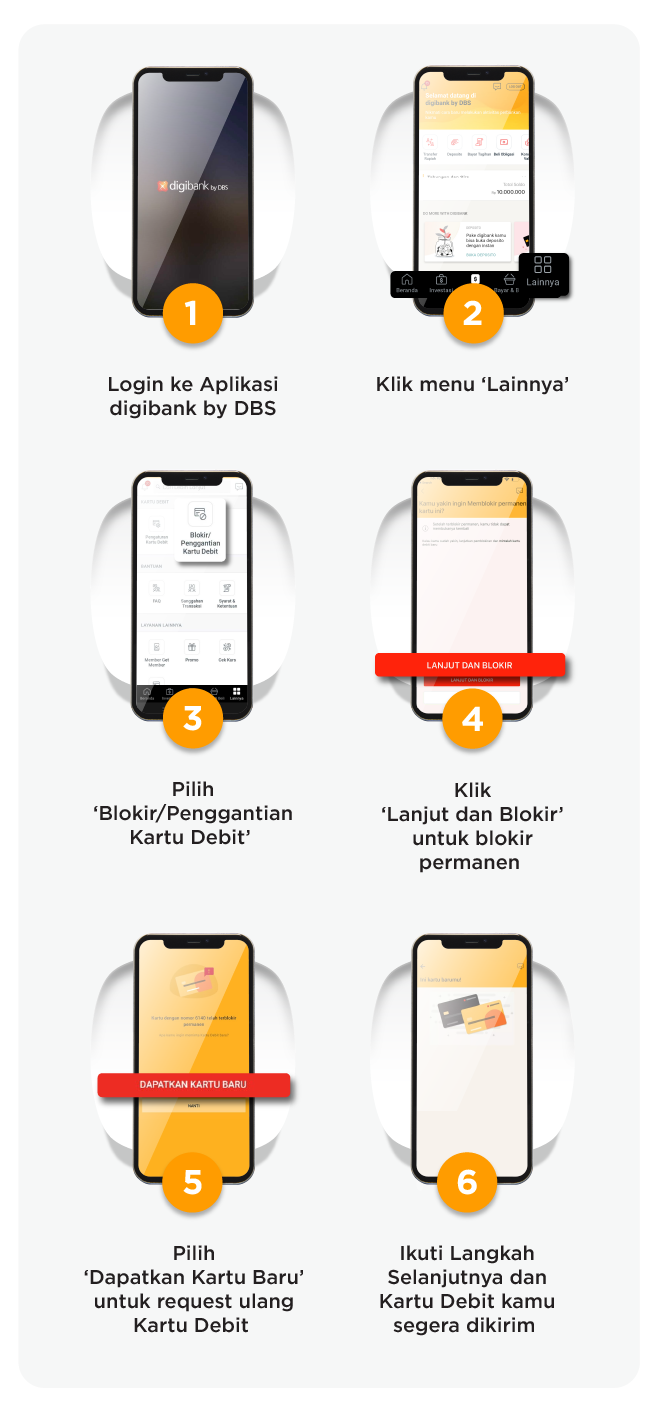 hubungkan Kartu Debit ke Rekening Valas sekarang!