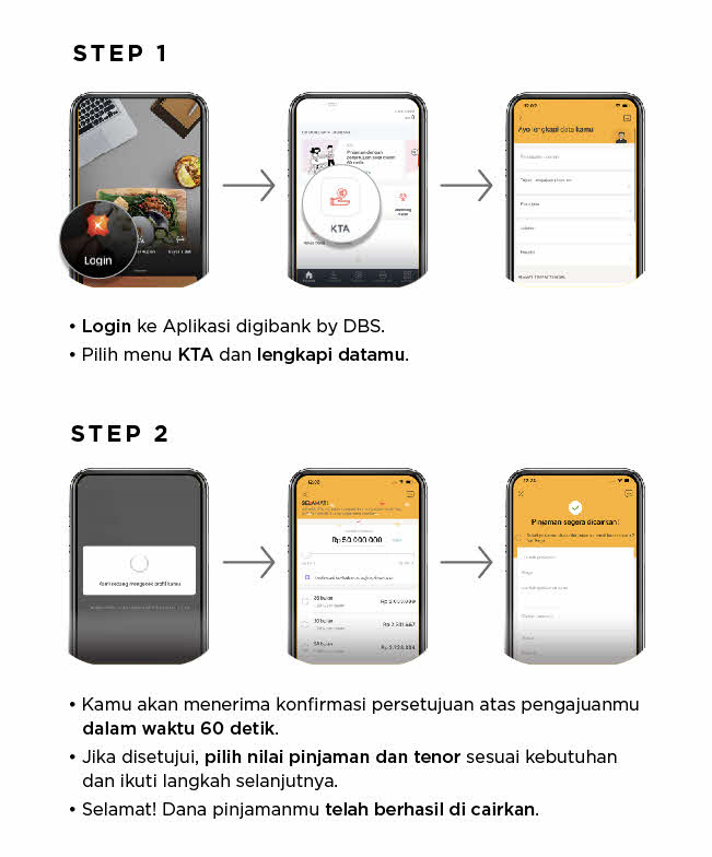 digibank KTA - digibank by DBS